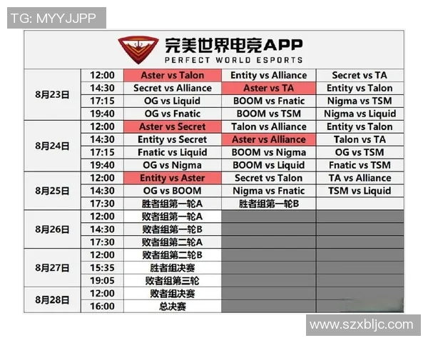 esl比赛积分-探索 ESL 比赛积分制度-esl比赛积分